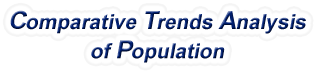 Washington - Comparative Trends Analysis of Population, 1969-2022