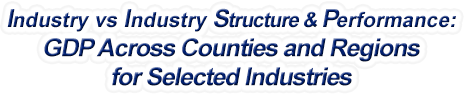 Washington - Industry vs. Industry Structure & Performance: GDP Across Counties and Regions for Selected Industries