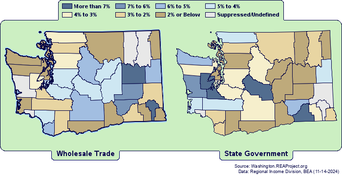 Washington | Wholesale Trade vs. State Government Earnings Structure ...