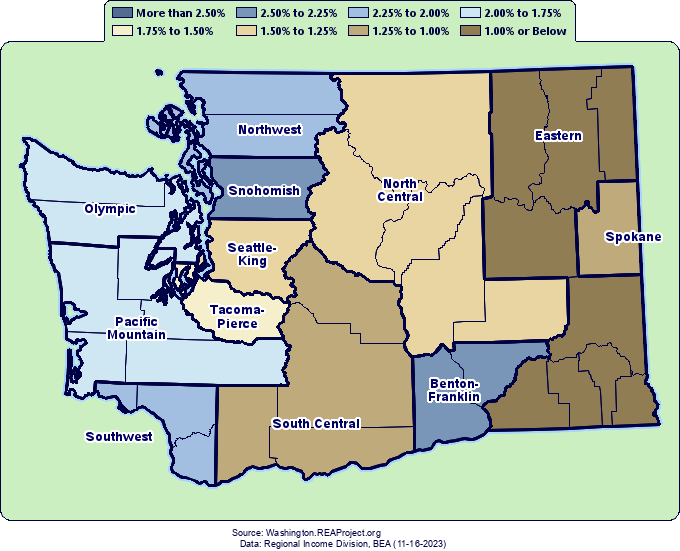 Washington Population Growth by Decade