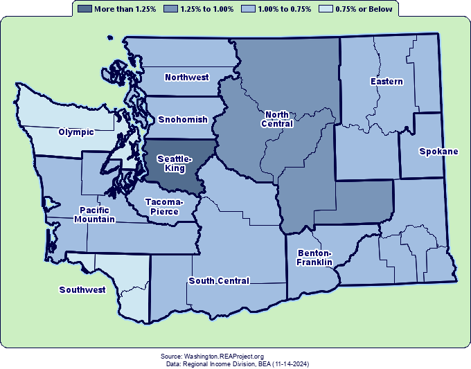 Washington Real Average Earnings Per Job Growth by Decade