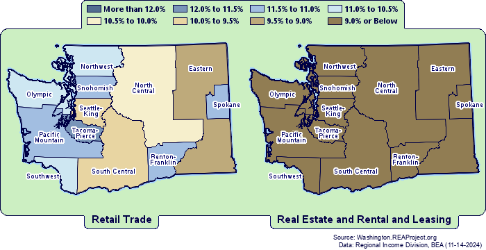 Washington | Retail Trade vs. Real Estate and Rental and Leasing ...