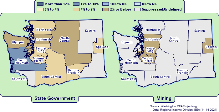 Washington | State Government vs. Mining Employment Structure ...