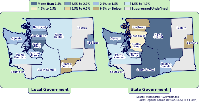 Report for Washington Local Government vs. State Government Employment ...