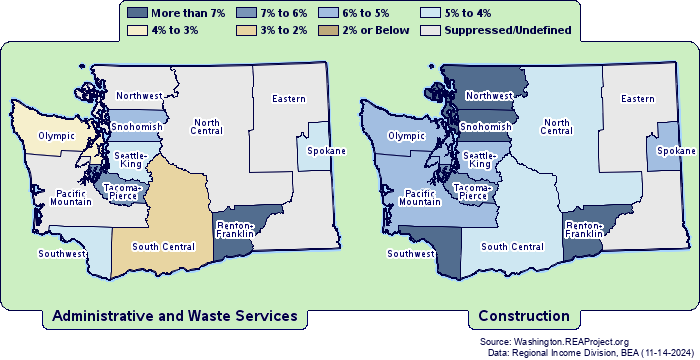 Washington | Administrative and Waste Services vs. Construction ...