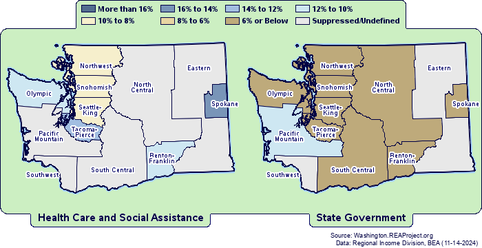 Washington | Health Care and Social Assistance vs. State Government ...