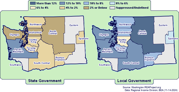 Washington | State Government vs. Local Government Employment Structure ...