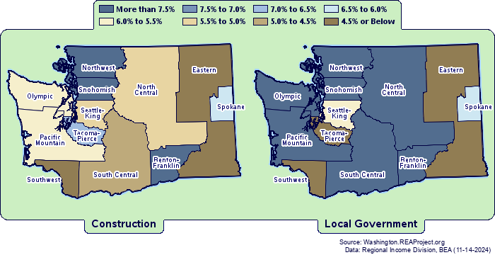 Report for Washington Construction vs. Local Government Employment ...