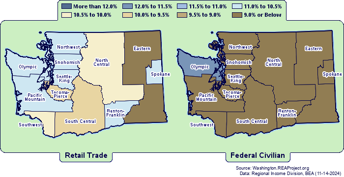 Report for Washington Retail Trade vs. Federal Civilian Employment ...