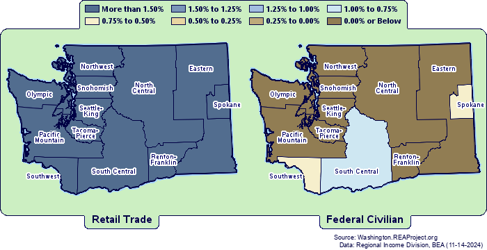 Report for Washington Retail Trade vs. Federal Civilian Employment ...