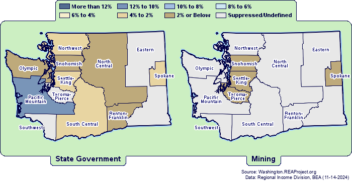 Washington | State Government vs. Mining Employment Structure ...