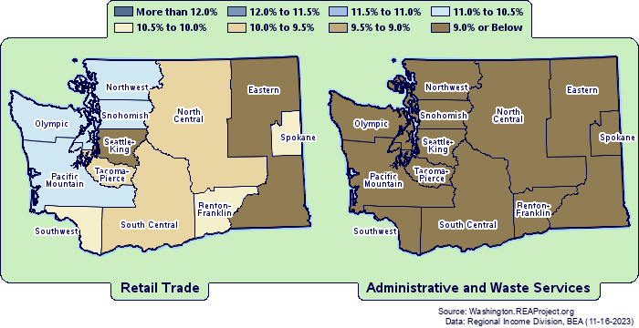 Employment by
Washington Workforce Development Areas