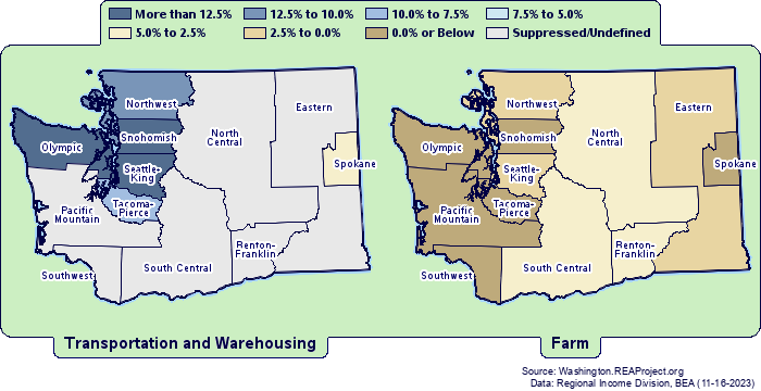Employment Growth by
Washington Workforce Development Areas