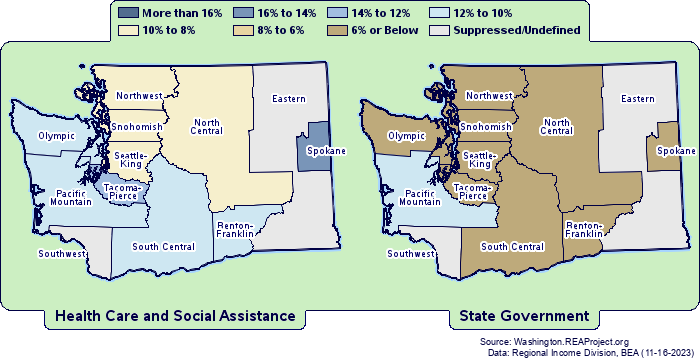 Employment by
Washington Workforce Development Areas