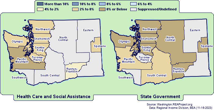 Employment Growth by
Washington Workforce Development Areas