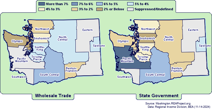 Report For Washington Wholesale Trade Vs. State Government Earnings 