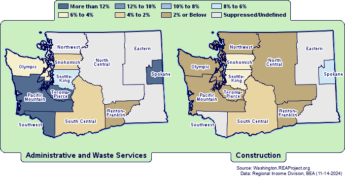 Report for Washington Administrative and Waste Services vs ...