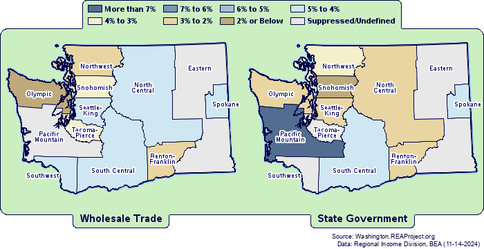 Report for Washington Wholesale Trade vs. State Government Earnings ...