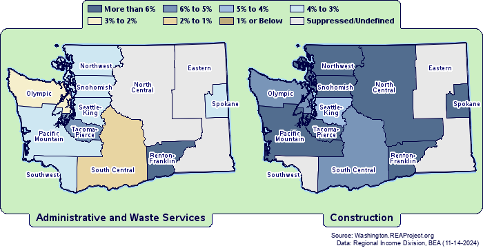 Report For Washington Administrative And Waste Services Vs 