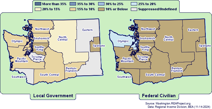 Report for Washington Local Government vs. Federal Civilian Earnings ...