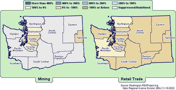 Real* Earnings Growth by
Washington Workforce Development Areas
