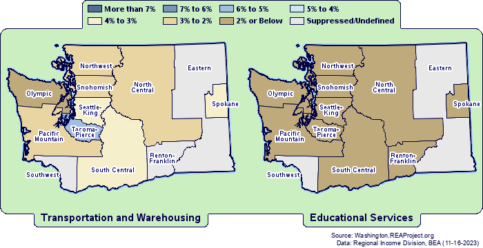 Earnings by
Washington Workforce Development Areas