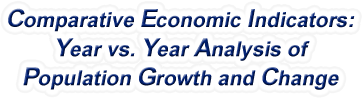 Washington - Year vs. Year Analysis of Population Growth and Change, 1969-2022
