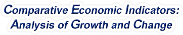 Washington - Comparative Economic Indicators: Analysis of Growth and Change, 1969-2022