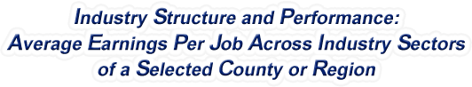Washington - Average Earnings Per Job Across Industry Sectors of a Selected County or Region